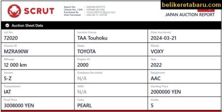 Ringkasan spesifikasi kereta recond dari auction sheet data report Japan