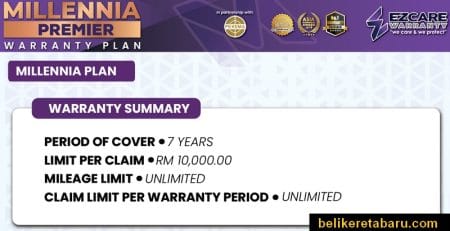 Jaminan perlindungan kereta import terpakai dari Ezcare Warranty untuk tempoh 7 tahun