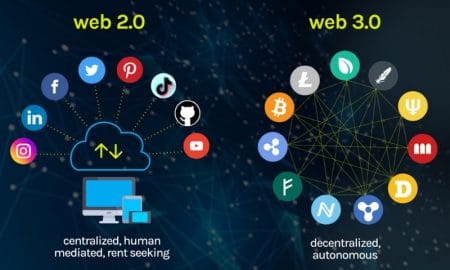 Data input Web 3.0 berdasarkan decentralized sistem