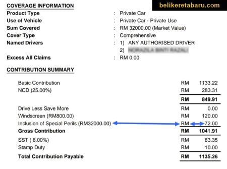 Add-On Insurans Kereta Special Perils + Flood Insurans special perils untuk kenderaan