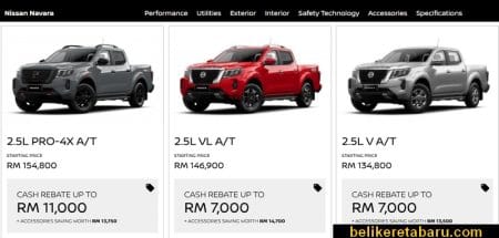 Contoh iklan promosi diskaun rebate akhir tahun kereta baru Nissan