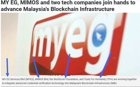 Kerjasama MYEG Malaysia dengan syarikat blockchain Worldcoin Foundation