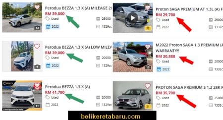Perbezaan harga kereta terpakai Bezza dan Saga untuk model tahun yang sama
