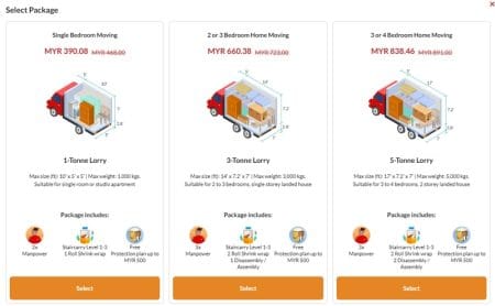 Kenapa Pindah Rumah Kena Guna The Lorry Pakej pindah barang dalam rumah dari perkhidmatan TheLorry