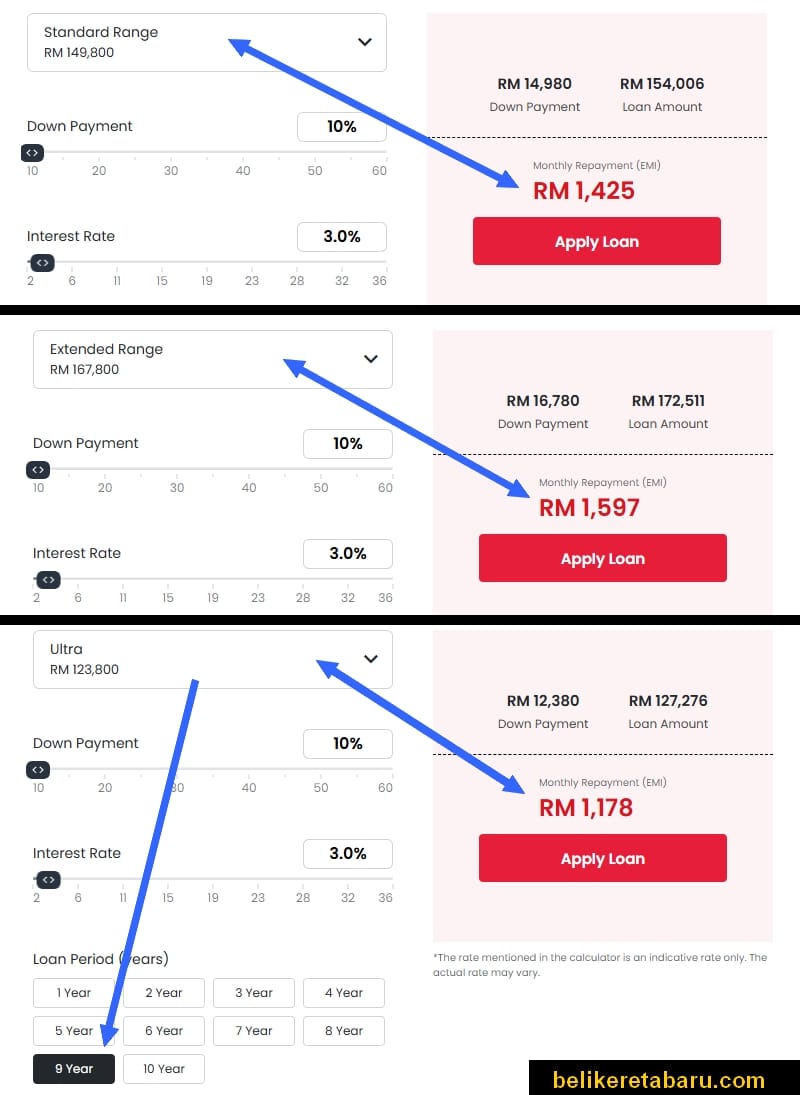 Harga dan bayaran bulanan untuk kereta baru BYD Atto 3 selama 9 tahun