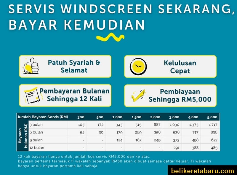 Jadual pembayaran installment ansurans bulanan untuk tukar cermin kereta windscreen guna Direct Lending