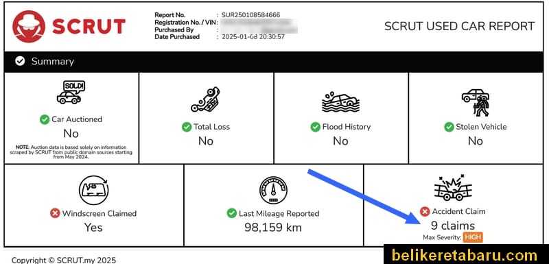 Scrut kereta terpakai accident sebanyak 9 kali