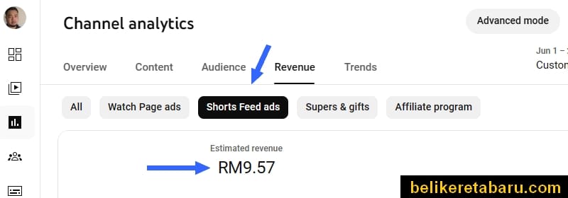Earning pendapatan dari iklan ads Shorts YouTube Shopee