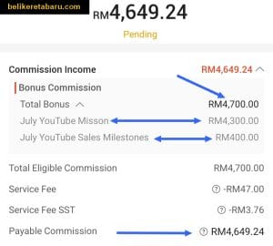Bonus Reward Untuk Program Affiliate YouTube Shopping July 2025