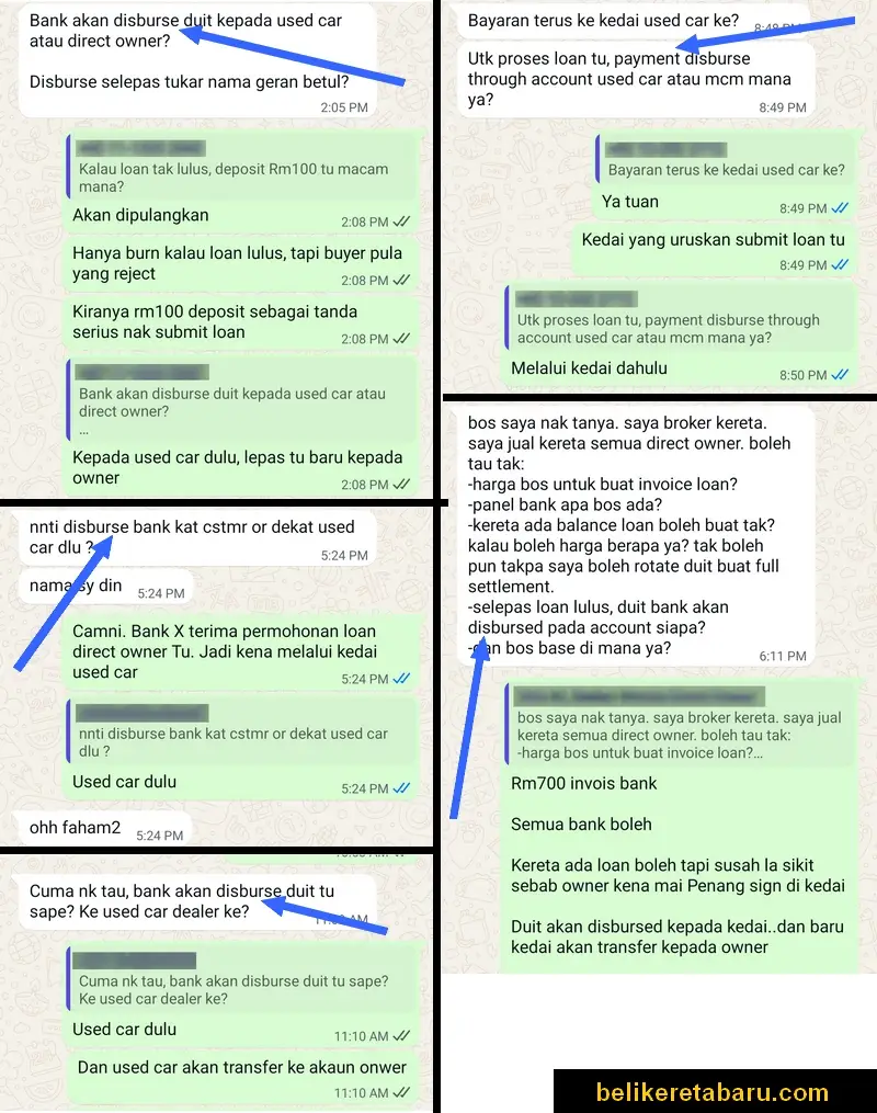 Soalan berkenaan hasil duit jual kereta guna invois used car untuk submit loan bank akan disburse kepada siapa