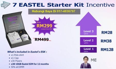 Ejen Dealer Simkad Eastel Eastel Starter Kit Incentive