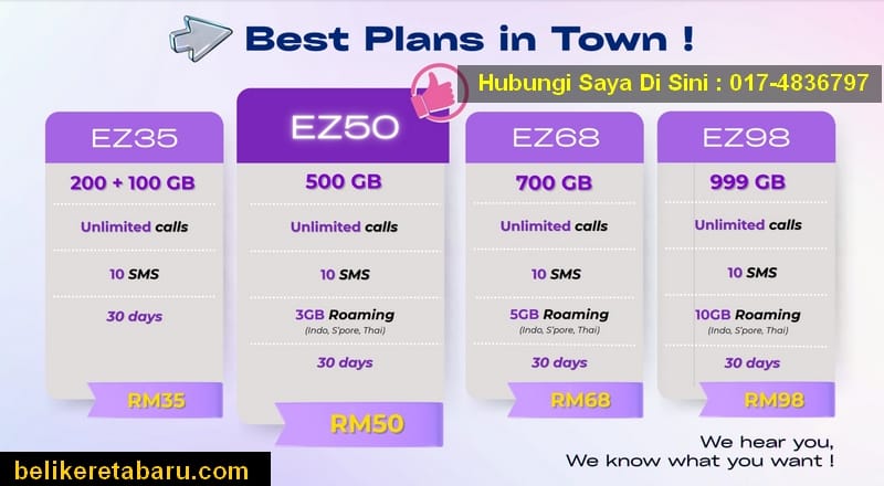 Pakej plan panggilan dan data internet untuk simkad prepaid Eastel