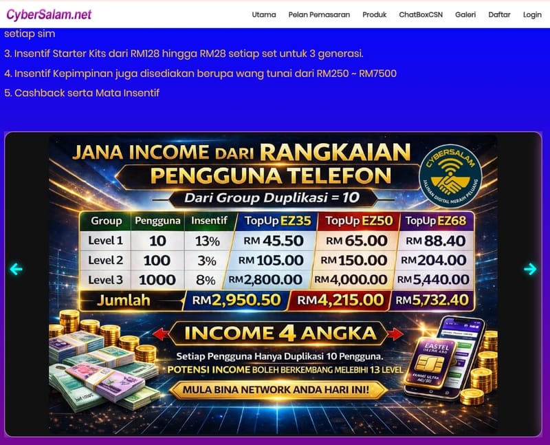 Web promosi Eastel adalah web alat bantu menerangkan tentang simkad Eastel